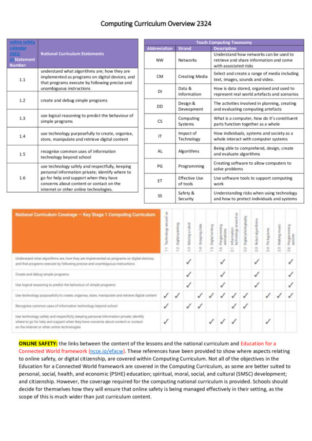 thumbnail of Computing Skills Map 2023-24