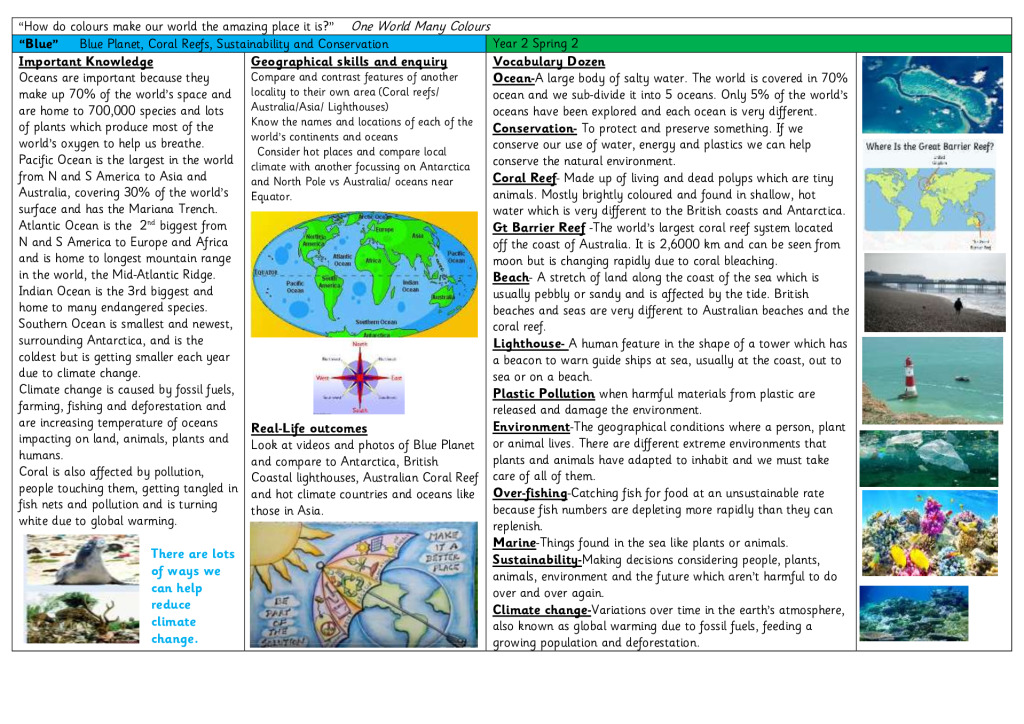 thumbnail of Geography Knowledge Organiser Blue Yr 2 Spr 2.docx