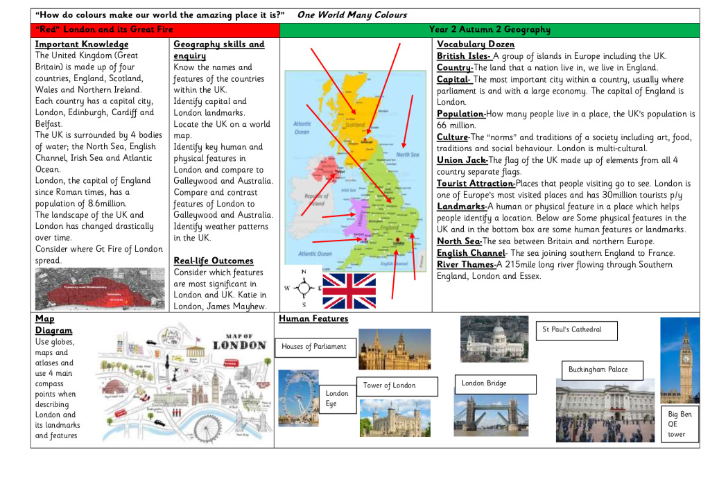 thumbnail of Geography Knowledge Organiser Red Yr 2 Aut 2.docx