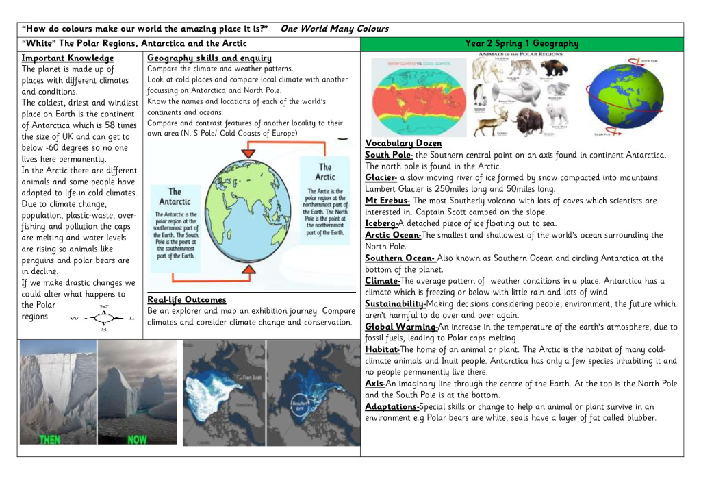 thumbnail of Geography Knowledge Organiser White Yr 2 Spr 1.docx