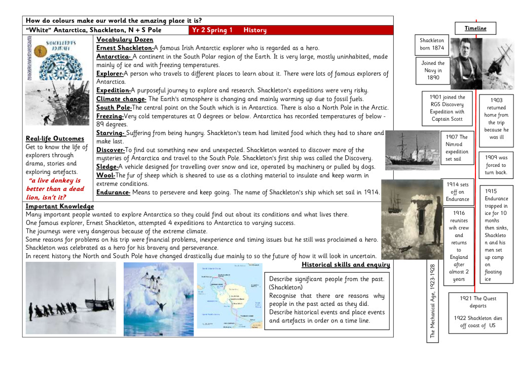 thumbnail of History Knowledge Organiser White Yr 2 Ernest Shackleton.docx