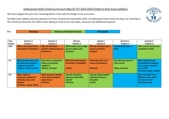 thumbnail of RE Curriculum Map 2023-24