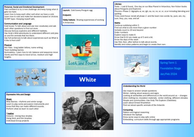 thumbnail of FS – Curriculum plan – Spring 1 – White