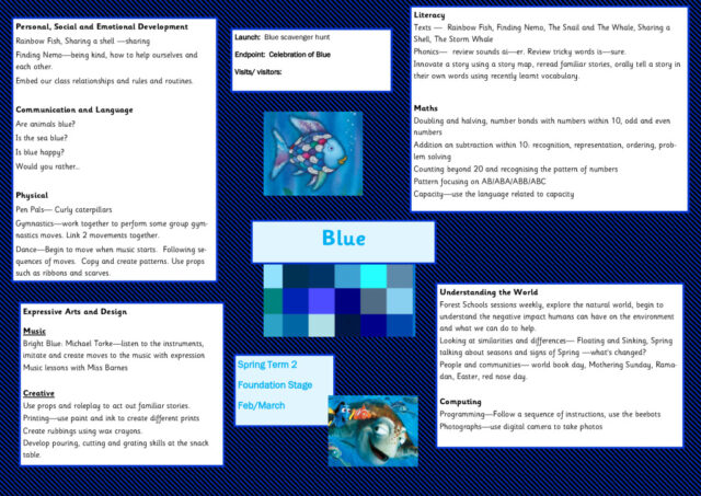 thumbnail of FS – Curriculum plan – Spring 2 – Blue