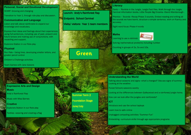 thumbnail of FS – Curriculum plan – Summer 2 – Green