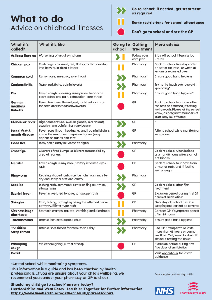 thumbnail of DS23_7975-What-to-do-child-illness-A4