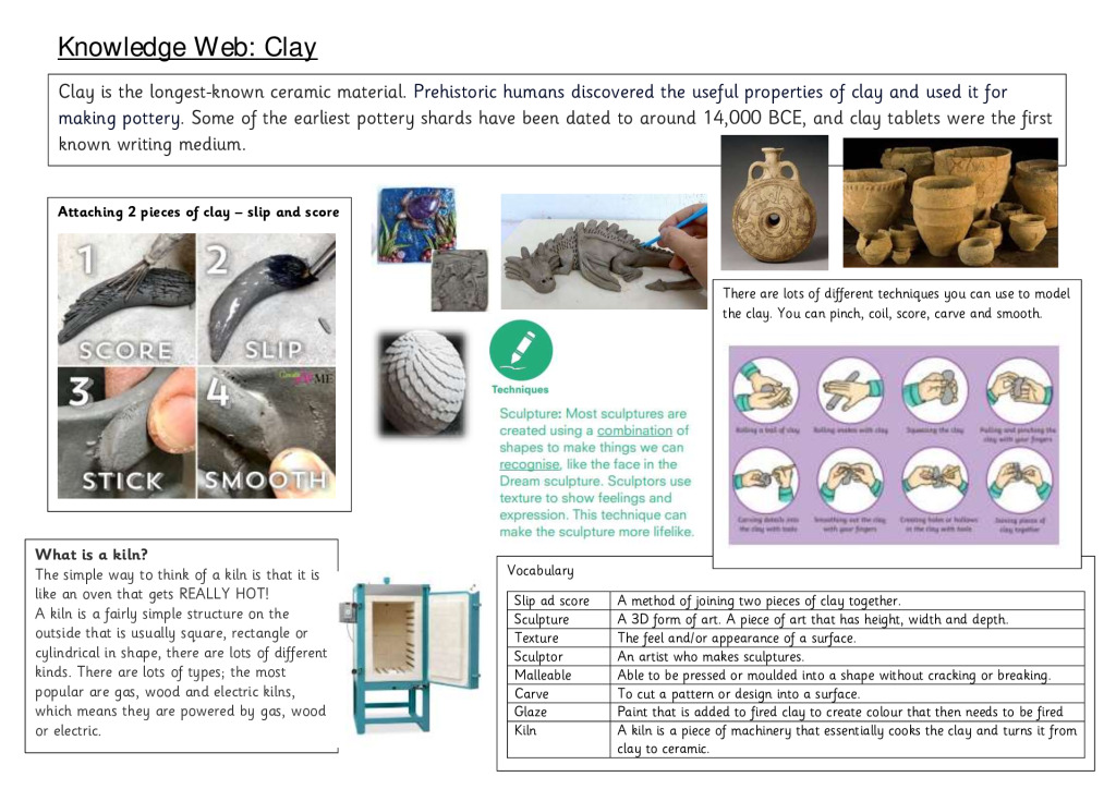 thumbnail of Clay Knowledge Web.docx