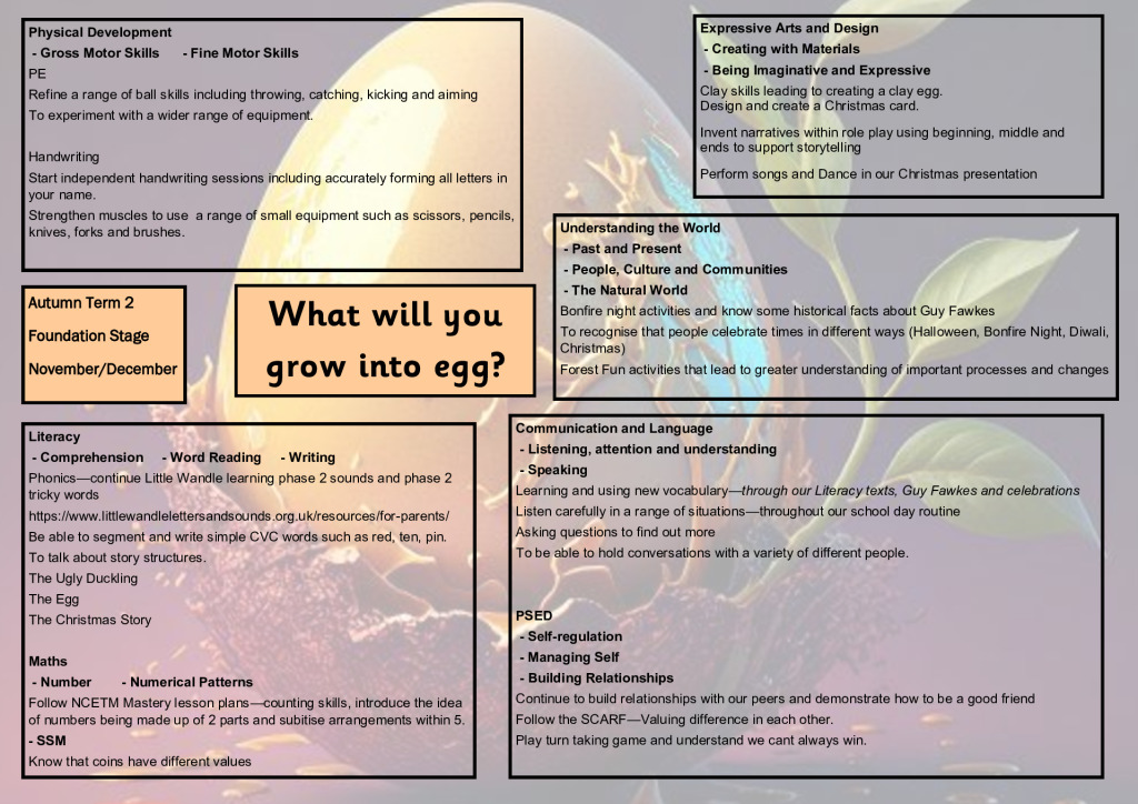 thumbnail of FS Curriculum plan – Autumn 2 2024