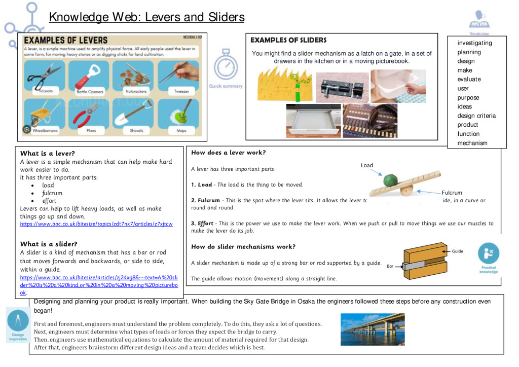 thumbnail of Levers and Sliders Knowledge Web