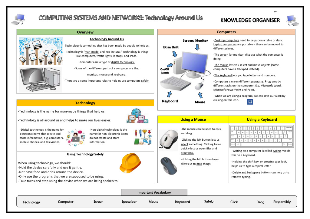 thumbnail of Year 1 Computing systems & networks knowledge organiser