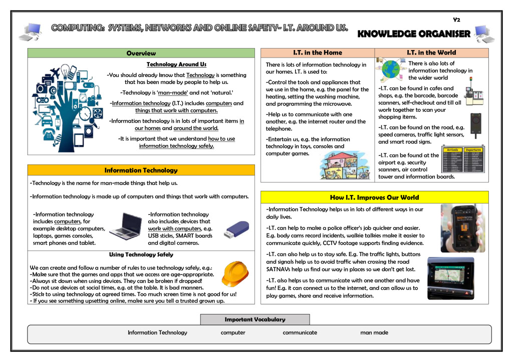 thumbnail of Year 2 Computing systems & networks knowledge organiser