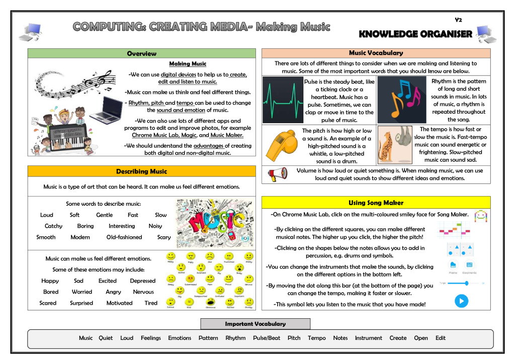 thumbnail of Year 2 Creating media making music knowledge organiser